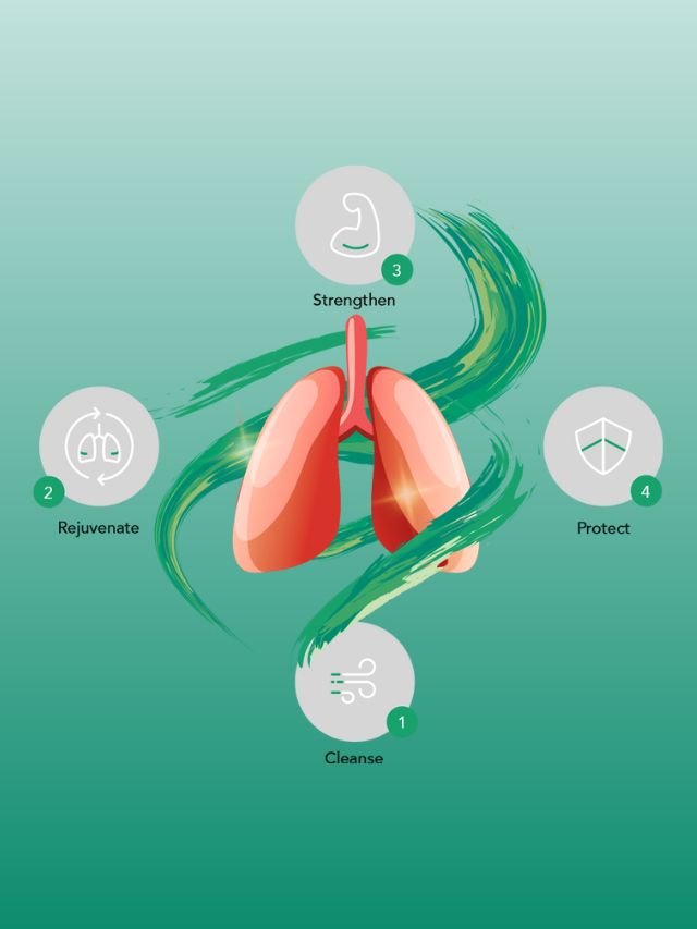Air Pollution: 7 Foods to Improve Lung Health