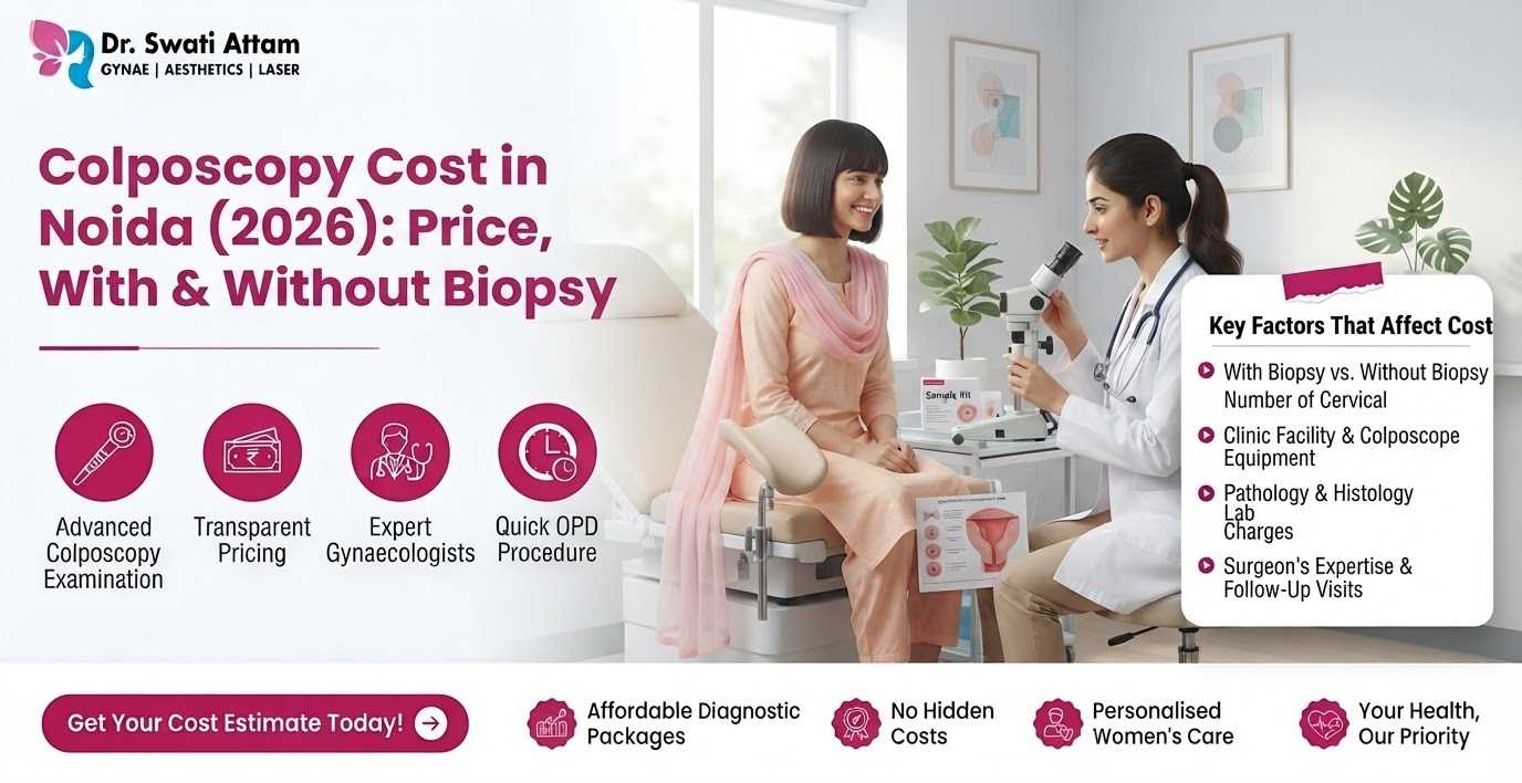 Feature image for Colposcopy Cost in Noida blog