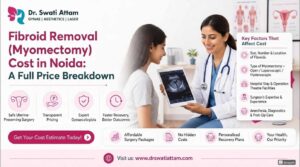 Read more about the article Fibroid Removal (Myomectomy) Cost in Noida: A Full Price Breakdown