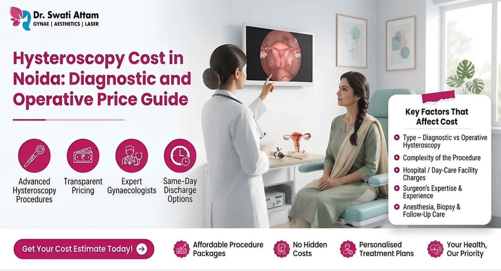 feature image for Hysteroscopy Cost in Noida blog
