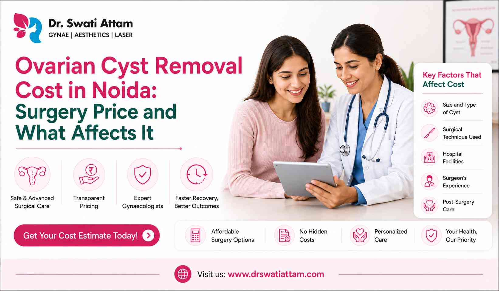 Ovarian Cyst Removal Cost in sector 37 Noida